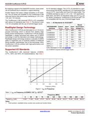 XC2C256-7VQG100I datasheet.datasheet_page 2