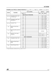 HCF4040BM1 datasheet.datasheet_page 5