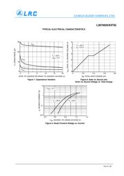 L2N7002KN3T5G datasheet.datasheet_page 4