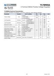 MC78M05CDTRK datasheet.datasheet_page 2