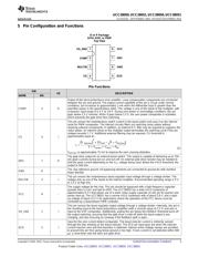 UCC28051P datasheet.datasheet_page 3