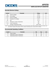 AP5725FDCG-7 datasheet.datasheet_page 3