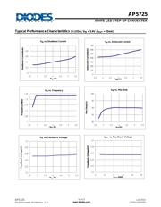 AP5725FDCG-7 datasheet.datasheet_page 5