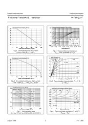 PHT6NQ10T datasheet.datasheet_page 4