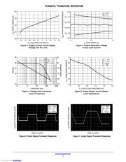 TCA0372BDWR2G datasheet.datasheet_page 5