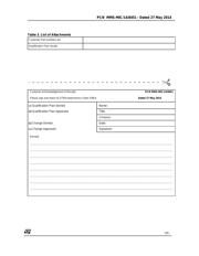STM32F427ZGT6 datasheet.datasheet_page 3