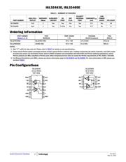 ISL32483EIBZ datasheet.datasheet_page 2