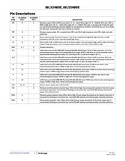 ISL32483EIBZ datasheet.datasheet_page 3