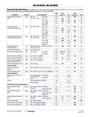 ISL32483EIBZ datasheet.datasheet_page 6