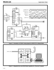 MT9172ANR1 datasheet.datasheet_page 2