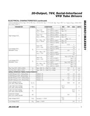 MAX6931AUI+ datasheet.datasheet_page 3