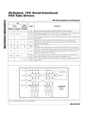 MAX6931AUI+ datasheet.datasheet_page 6