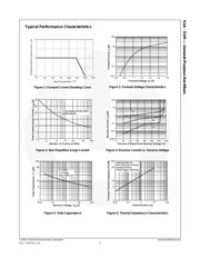 S1M datasheet.datasheet_page 3