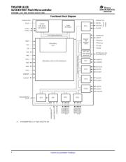 TMS470R1A128PZ-T datasheet.datasheet_page 6