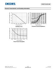 BC817-40Q-7-F datasheet.datasheet_page 3