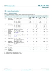 74LVC1G384GW datasheet.datasheet_page 5