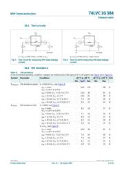 74LVC1G384GW datasheet.datasheet_page 6