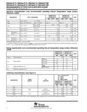 SN74AS175BN 数据规格书 4