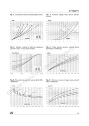 STTH506TTI datasheet.datasheet_page 3