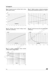 STTH506TTI datasheet.datasheet_page 4