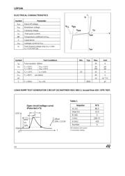 LDP24 datasheet.datasheet_page 2