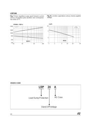 LDP24 datasheet.datasheet_page 4