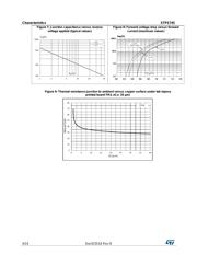 STPS745G datasheet.datasheet_page 4