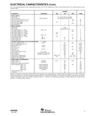 ADS828E datasheet.datasheet_page 3