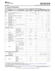 INA194AIDBVT datasheet.datasheet_page 5