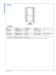 LM25575 datasheet.datasheet_page 3