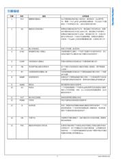 LM25575 datasheet.datasheet_page 4
