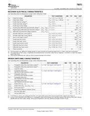 TB5T1DRE4 datasheet.datasheet_page 5