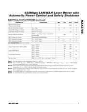 MAX3766EEP+T datasheet.datasheet_page 3