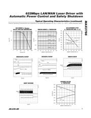 MAX3766EEP+T datasheet.datasheet_page 5