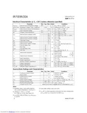 IRFB9N30A 数据规格书 2