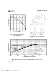 IRFB9N30A 数据规格书 5