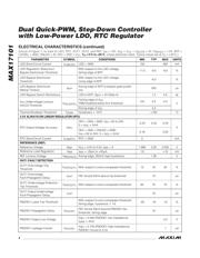 MAX17101ETJ+T datasheet.datasheet_page 4