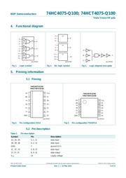 74HCT4075D-Q100J datasheet.datasheet_page 3