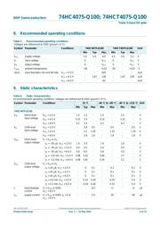 74HCT4075D-Q100J datasheet.datasheet_page 5