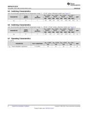 SN74LVC1G14DBVT datasheet.datasheet_page 6