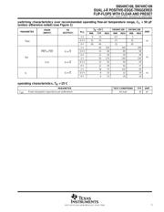 SN74HC109DR datasheet.datasheet_page 5