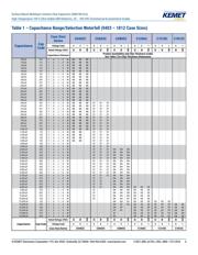 C1812C183J5HAC7800 datasheet.datasheet_page 6