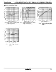 DTC124EE datasheet.datasheet_page 3