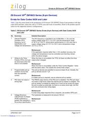 Z8F0823QB005SG datasheet.datasheet_page 2