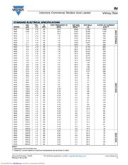 IM2 100 5%TR datasheet.datasheet_page 5