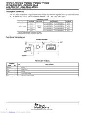 TPS79015DBVRG4 datasheet.datasheet_page 2