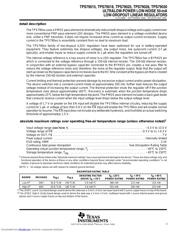 TPS79015DBVRG4 datasheet.datasheet_page 3