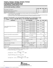 TPS79015DBVRG4 datasheet.datasheet_page 4