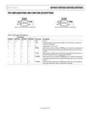 ADT6501SRJZP105RL7 datasheet.datasheet_page 5