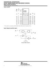 SN74ABTR2245DW datasheet.datasheet_page 2